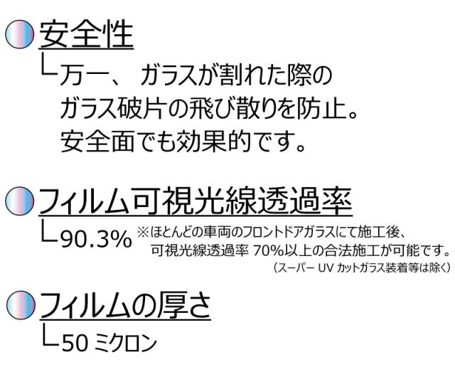 オーロラフィルム (グロウゴースト91) 遮熱フィルム 透過率90％  ニッサン ジューク(JUKE) (YF15/NF15/F15) カット済みカーフィルム フロントドアセット オーロラタイプ ゴーストタイプ ホログラフィック カメレオンフィルム_4