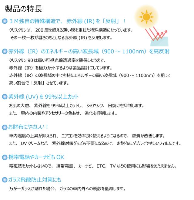 高品質 透明 断熱 フィルム 3m スリーエム クリスタリン90 透過率 ホンダ フィット Fit Gr1 Gr8 カット済みカー フィルム フロの通販はau Pay マーケット ワールドウィンド 株式会社
