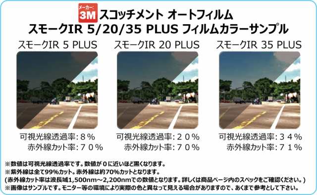 国産 高品質 断熱 3M (スリーエム) スコッチティント オートフィルム スモークIR 05 / 20 / 35 PLUS トヨタ ヤリスクロス YARIS CROSS  (MXPB10 / MXPB15 / MXPJ10 / MXPJ15) カット済みカーフィルム リアセット スモークフィルム 断熱フィルムの通販は
