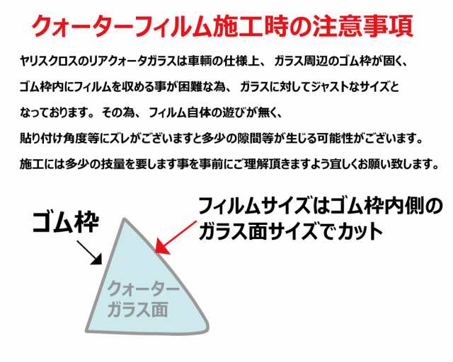 国産 高品質 断熱 3M (スリーエム) スコッチティント オートフィルム スモークIR 05 / 20 / 35 PLUS トヨタ ヤリスクロス YARIS CROSS  (MXPB10 / MXPB15 / MXPJ10 / MXPJ15) カット済みカーフィルム リアセット スモークフィルム 断熱フィルムの通販は
