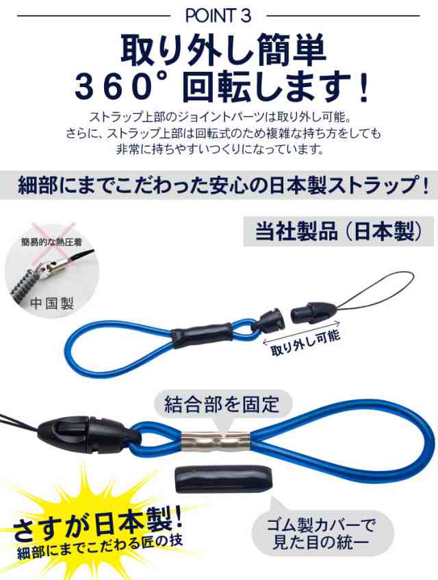 送料無料 高品質 日本製 フィンガーストラップ ステンレス ワイヤー入 スリム 耐荷重10kg 携帯 ストラップ 落下防止 ストラップ Wstの通販はau Pay マーケット すまほグッズのtmc
