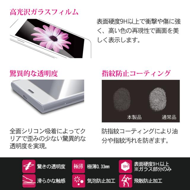 Xperia Arrows シンプルスマホ Huawei Lg 液晶保護ガラスフィルム 高光沢 9h 強化ガラス 指紋防止コーティング クロス付 Ms051の通販はau Pay マーケット すまほグッズのtmc