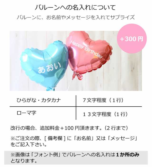 メッセージ無料 ディズニー プリンセスソフィア ソフィア バルーン プレゼント 結婚 祝い 出産祝いの通販はau Pay マーケット おむつケーキの店ベビーアルテ