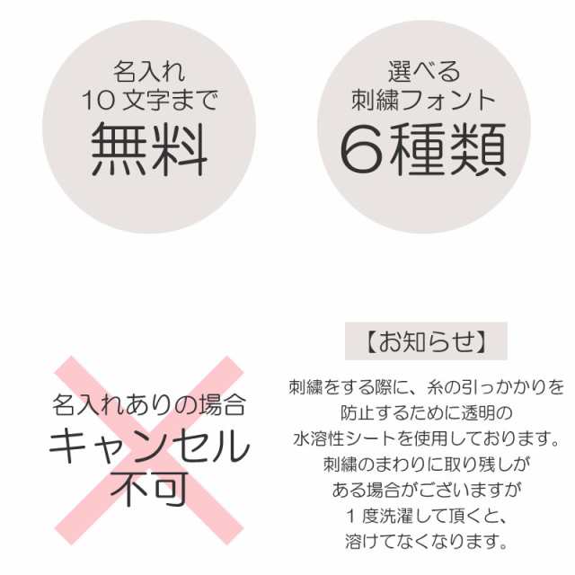 出産祝いやお誕生日の贈り物に 天使の背守り ベビーバスポンチョと木のおもちゃへ名入れも可能 天使の羽バスポンチョ うさぎラトルセッの通販はau Pay マーケット おむつケーキの店ベビーアルテ