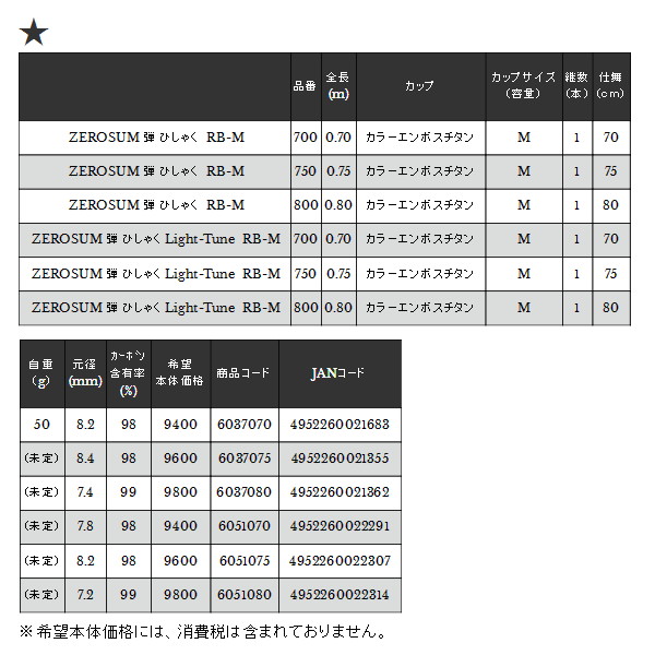 ≪'18年9月新商品！≫ 宇崎日新 ゼロサム 弾 ひしゃく ライト-チューン