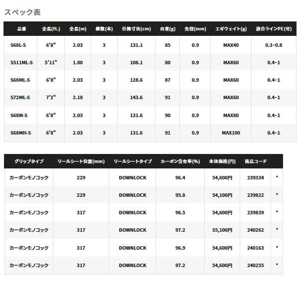 送料サービス】 シマノ セフィア エクスチューン ティップエギング