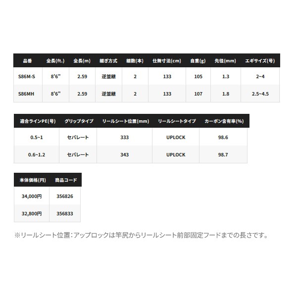 ≪'23年7月新商品！≫ シマノ '23 セフィア SS S89ML 〔仕舞寸法 137cm