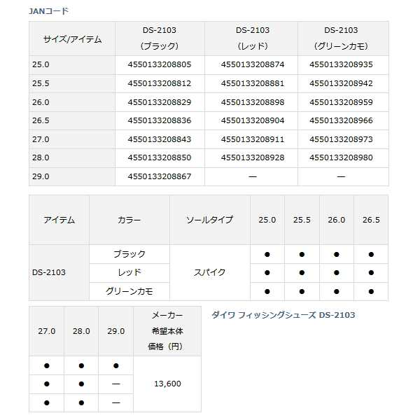 ≪'22年6月新商品！≫ ダイワ フィッシングシューズ DS-2103 ブラック