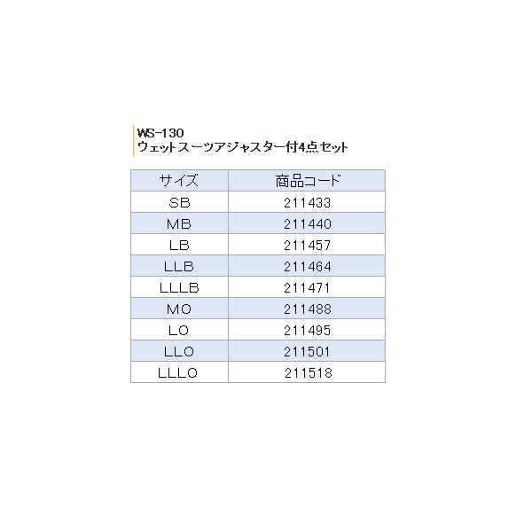 阪神素地 ウェットスーツ (アジャスター付4点セット) WS-130 ブラック SBサイズの通販はau PAY マーケット -  総合釣具販売フーガショップ2