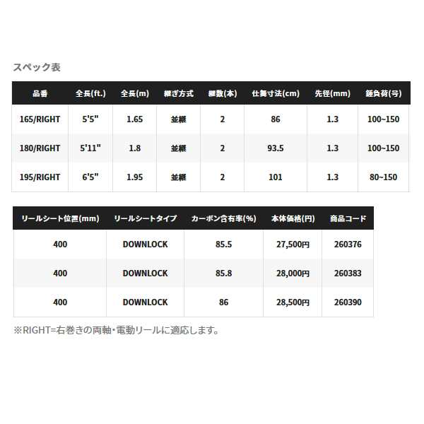 ≪'22年10月新商品！≫ シマノ '22 ベイゲーム アジビシ 180/右 〔仕舞