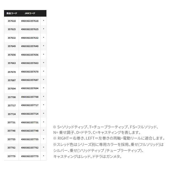 ≪24年2月新商品！≫ シマノ 24 炎月 エクスチューン N-B66ML-FS/右