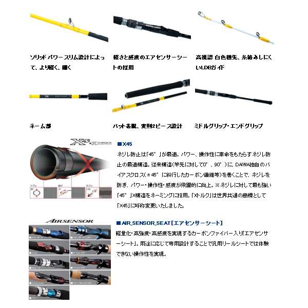 ≪'20年9月新商品！≫ ダイワ ディーオ SPS 60-150・R 〔仕舞寸法 84cm