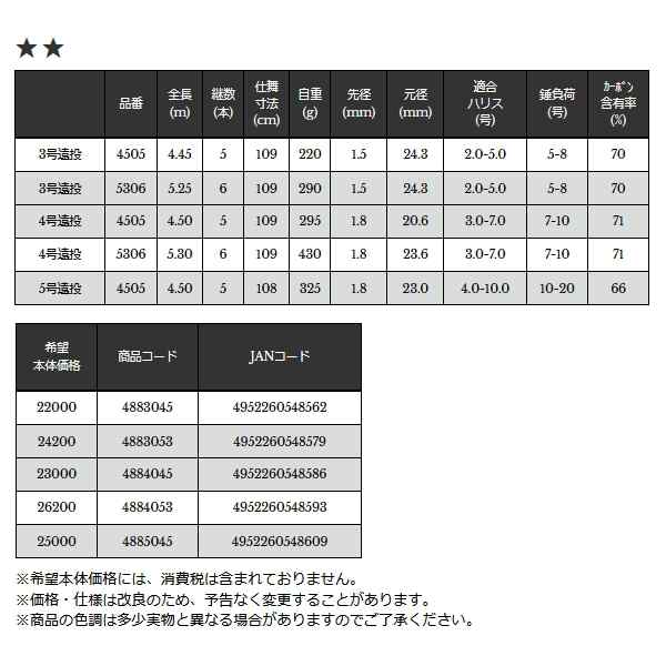 宇崎日新 プロスペック イソ KW 遠投 5号遠投 4505 〔仕舞寸法 108cm