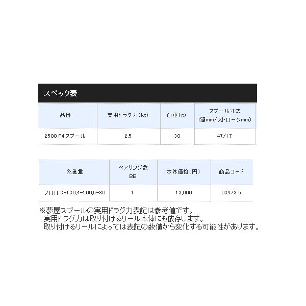 18年9月新商品 シマノ 夢屋 18 ステラ 2500 F4スプールの通販はau Pay マーケット 総合釣具販売フーガショップ2