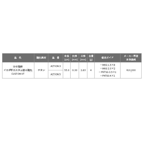 年10月新商品 パーツ 黒鯛工房 カセ筏師 イカダ竿カスタム替え穂先 カスタム Vt Action 3 全長 55 0cm 10月発の通販はau Pay マーケット 総合釣具販売フーガショップ2