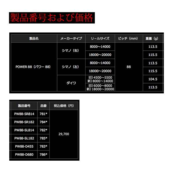 リブレ パワー 88 PW88-SR182 シマノ18000番〜20000番用右巻き