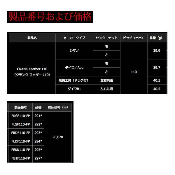 リブレ クランク フェザー 110 FB1F110-FP ダイワB1用 ガンメタ/レッド