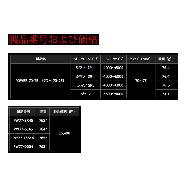 リブレ パワー 70-75 PW77-D354 ダイワ3500番〜4000番用左右共通