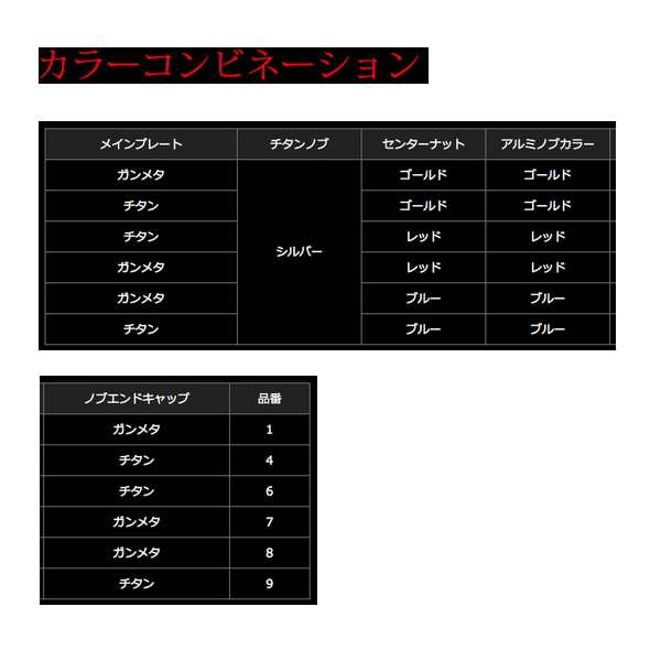 リブレ クランク フェザー 95 FEKK95-FP 黒鯛工房用 チタン/ブルー