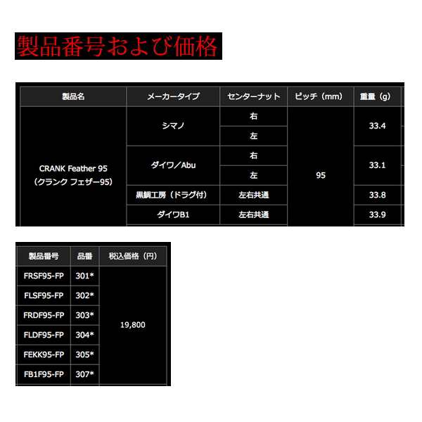 リブレ クランク フェザー 95 FEKK95-FP 黒鯛工房用 チタン/ブルー