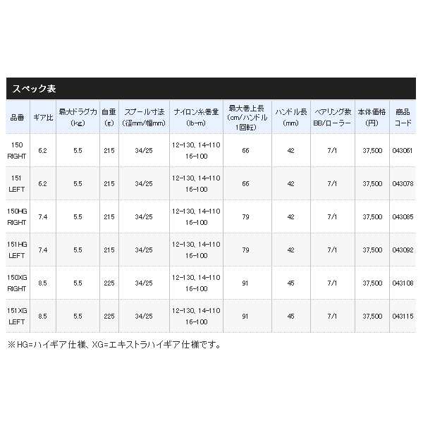 ≪'21年4月新商品！≫ シマノ '21 スコーピオン DC 150XG (右) [4月