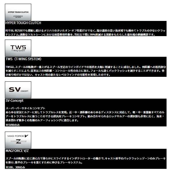 ダイワ ベイトリール 23ソルティスト TW 100XH PE SPECIAL 右ハンドル