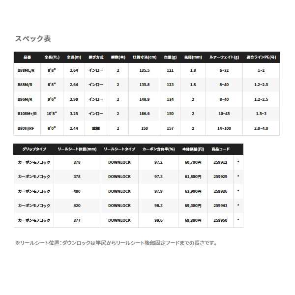 シマノ エクスセンス ジェノス B96M/R 〔仕舞寸法 148.9cm〕 【保証