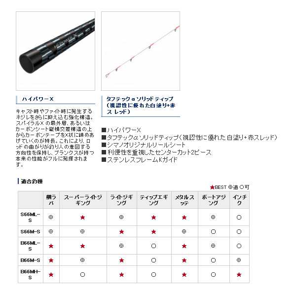 の通信販売 シマノ クロスミッション BB B66M-S | mspc.org.in