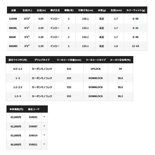 送料サービス】 ≪22年12月新商品！≫ シマノ 22 エクスセンス