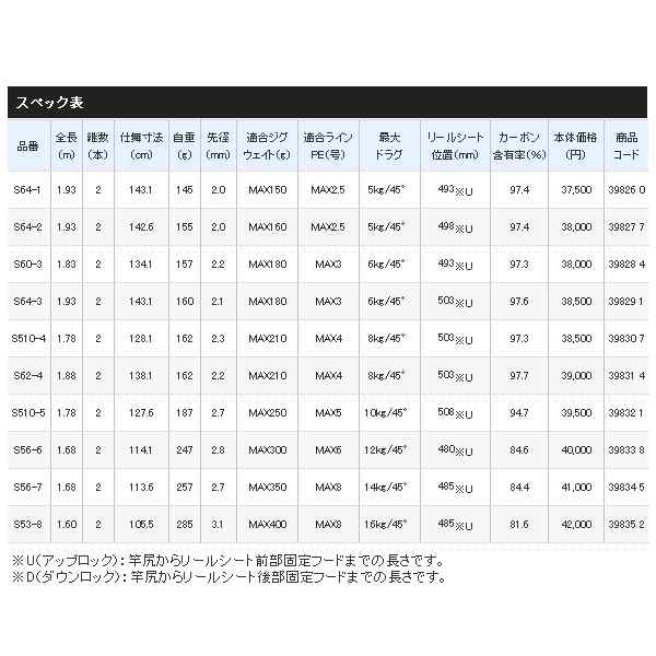 ≪'20年8月新商品！≫ シマノ '20 ゲームタイプ J S62-4 〔仕舞寸法