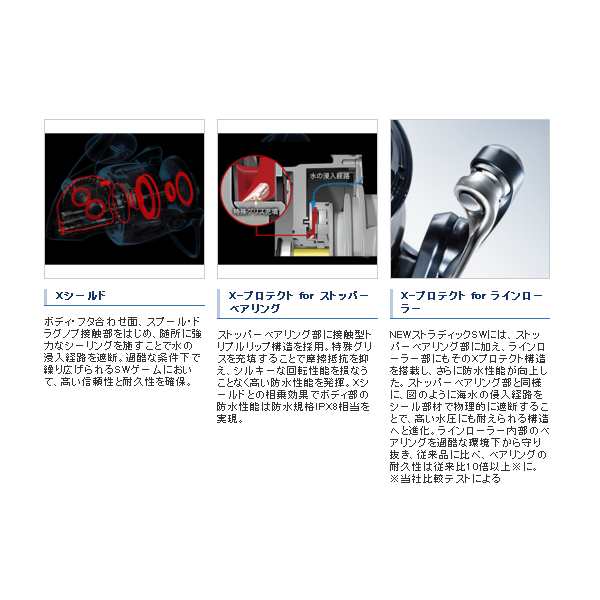 シマノ　23 ストラディック 4000XG　  スピニングリール　2023年発売予定 発売月は未定