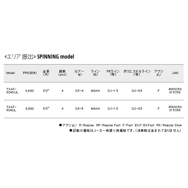 ≪'19年12月新商品！≫ メジャークラフト NEW トラパラ エリアゲーム