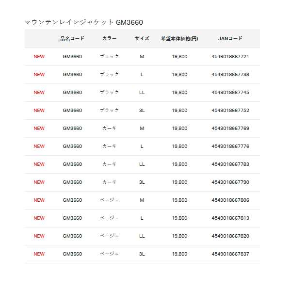 がまかつ(Gamakatsu) マウンテンレインジャケット GM3660  M