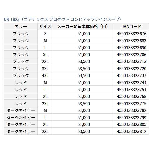 ≪'23年4月新商品！≫ ダイワ ゴアテックス プロダクト コンビアップ