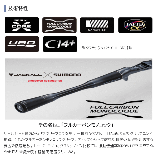 ポイント10倍 18年3月新商品 シマノ ポイズンアドレナ 1610m 仕舞寸法 8 0cm 保証書付 大型商品2 代引不可 の通販はau Pay マーケット 総合釣具販売フーガショップ2