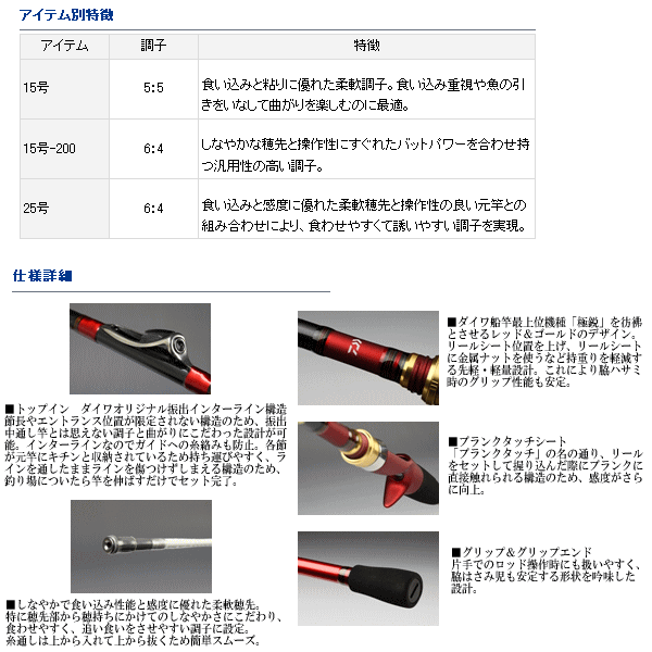 ダイワ アナリスター 瀬戸内インターライン 25-330 〔仕舞寸法 116cm