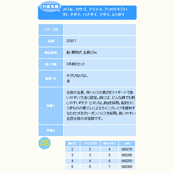 ハヤブサ マイボート五目胴突仕掛 3本鈎2セット Sd817 鈎4号 ハリス4号 通販 Au Pay マーケット
