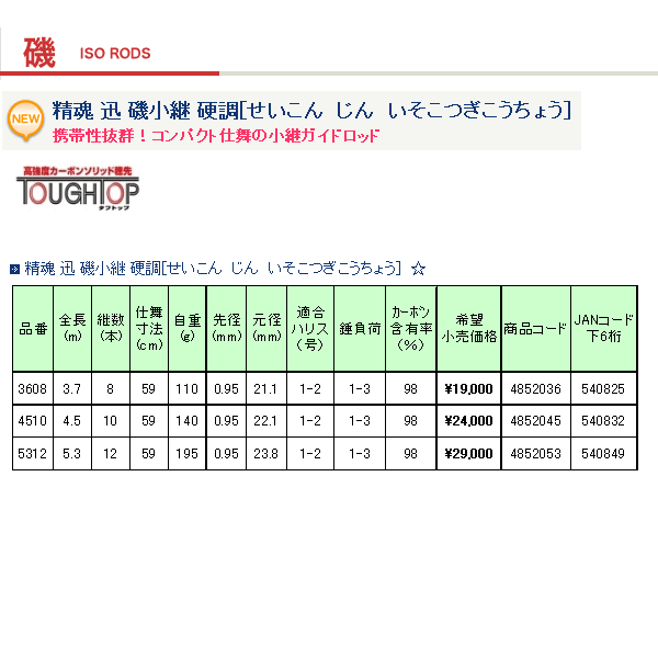 宇崎日新 精魂 迅 磯小継 硬調 370の通販はau PAY マーケット