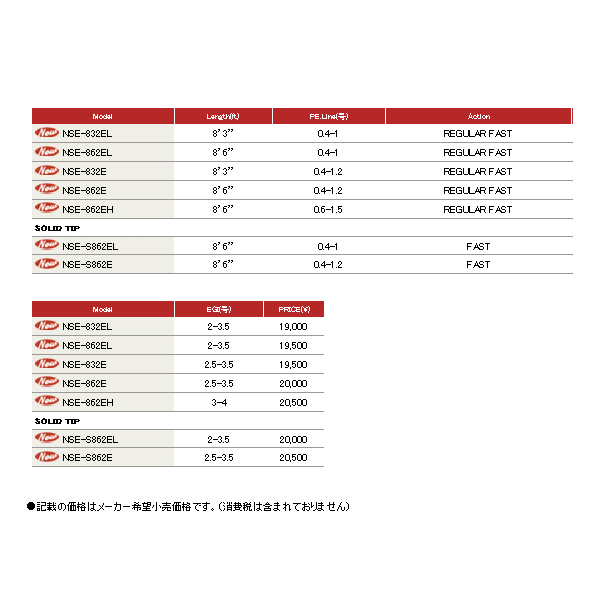 メジャークラフト N One エギングモデル Nse 862eh Nse 862eh 通販 Au Pay マーケット