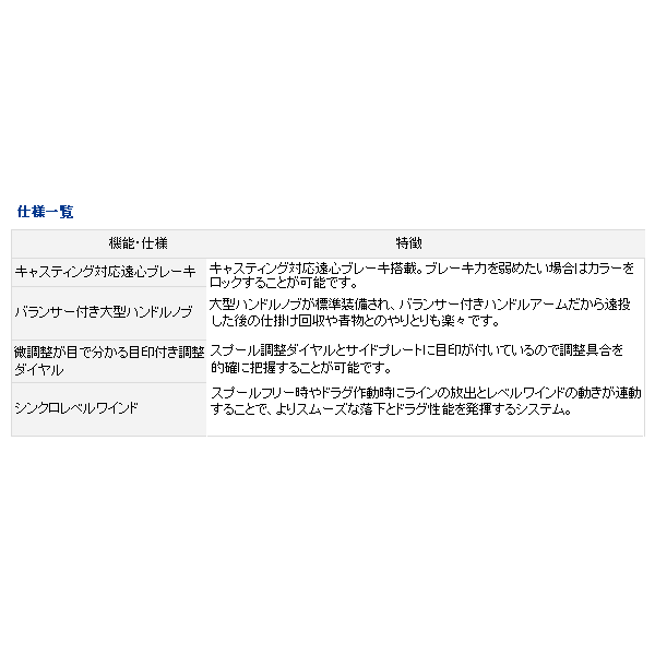 17年12月新商品 ダイワ シーホーク 300遠投の通販はau Pay マーケット 総合釣具販売フーガショップ2