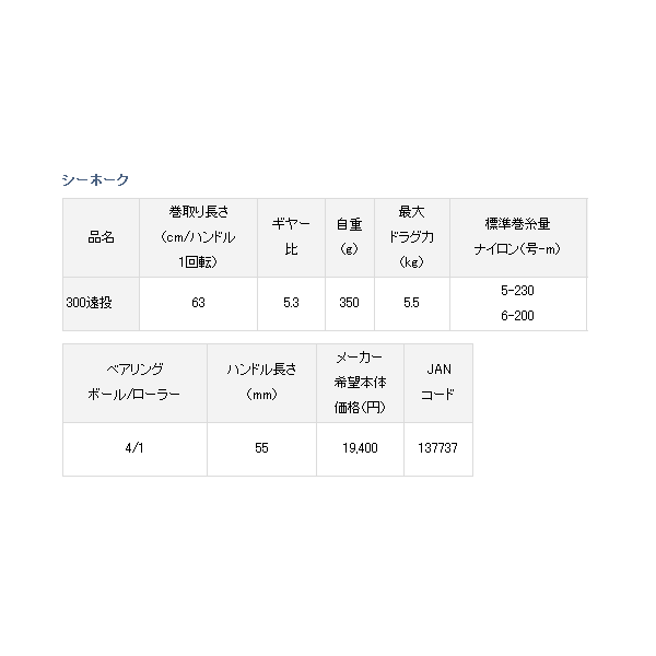 17年12月新商品 ダイワ シーホーク 300遠投の通販はau Pay マーケット 総合釣具販売フーガショップ2