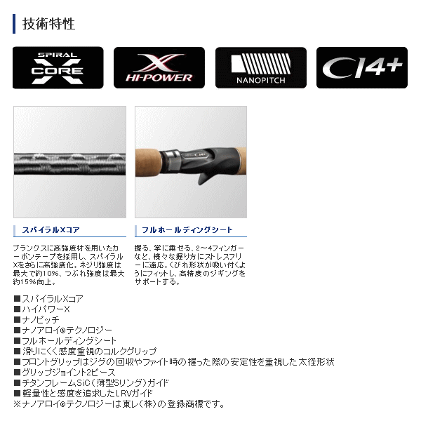 シマノ オシアジガー インフィニティ モーティブ B610 1 18 Ocea Jigger 通販 Au Pay マーケット