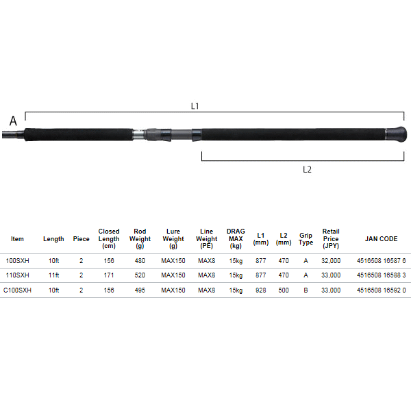 テイルウォーク（tail walk） オキナワ マンビカ 110SXH 〔仕舞寸法