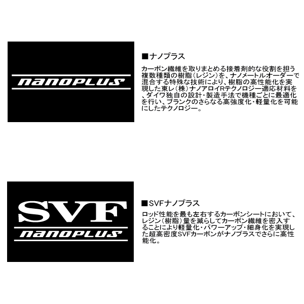 ≪'16年10新商品！≫ ダイワ トーナメント ISO 玉の柄 60・J 〔仕舞