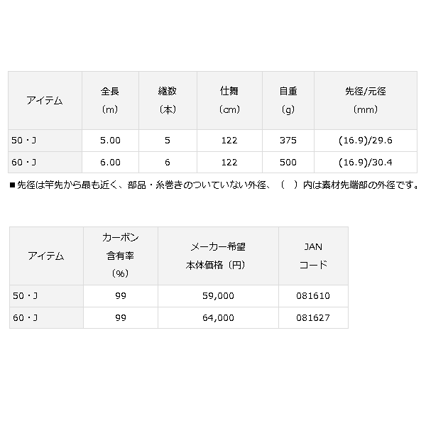 ≪'16年10新商品！≫ ダイワ トーナメント ISO 玉の柄 60・J 〔仕舞