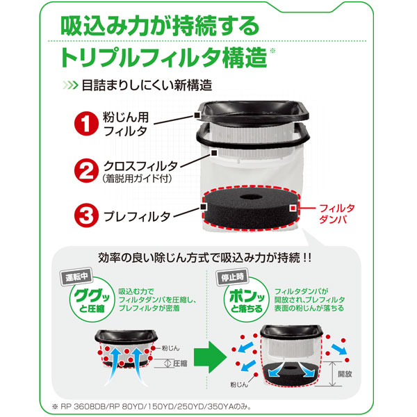 HiKOKI-ハイコーキ(旧:日立工機)36V本体のみ集じん機(旧名:コードレス