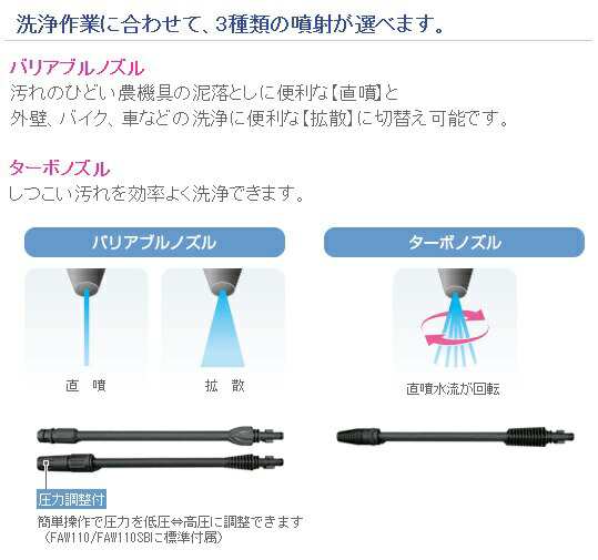 [日本全国送料無料・税込新品]HiKOKI(旧:日立工機)家庭用高圧洗浄機FAW95 【代引発送不可】【ポイント消化にどうぞ】 ブルー ハイコーキ(旧:日立工機)オフィスに工場に職人さんにDIY女子に_2