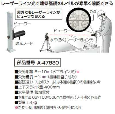 マキタ 電源コードタイプオフィスに工場に職人さんにDIY女子に-