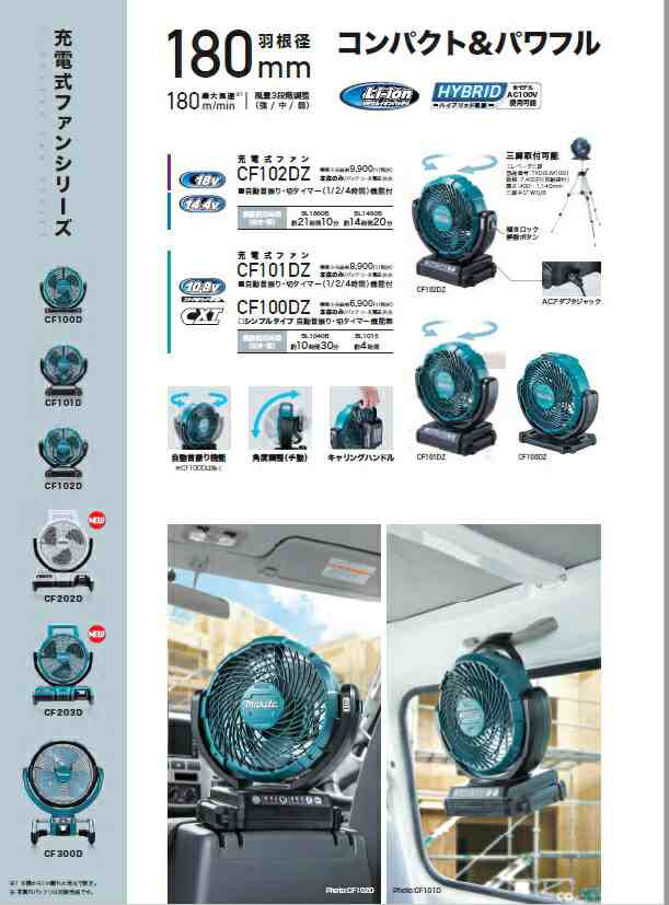 税込新品]マキタ(屋外使用可)14.4V/18V充電式ファン(扇風機)CF203DZ 白