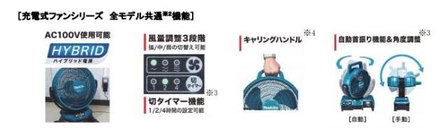 スズシーイ(電池でも使える扇風機)マキタ小型充電式ファンCF100DZ本体